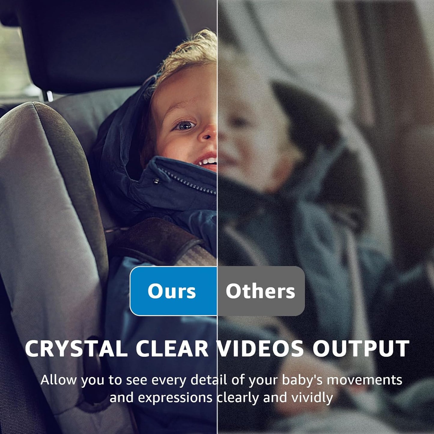 TuliView -Grownsy Baby Car Monitor